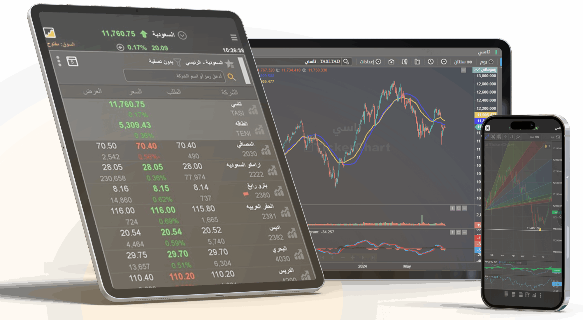 اربط حلل و استثمر