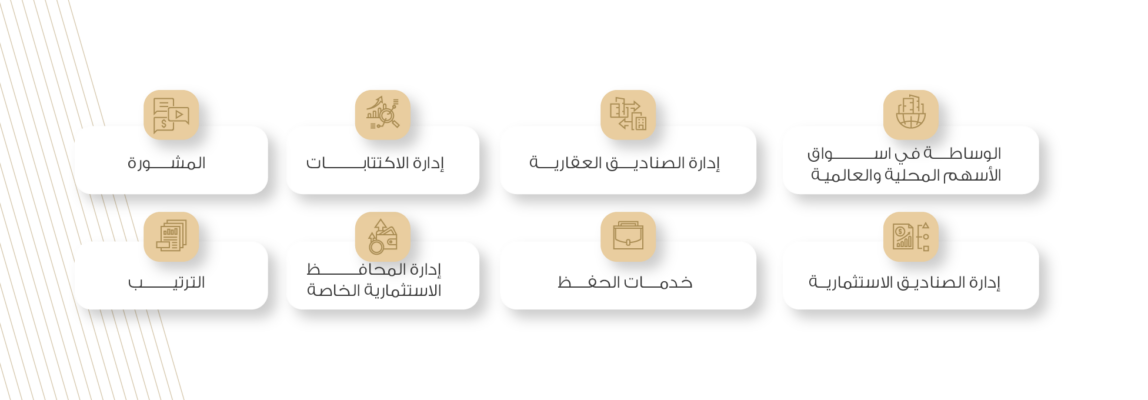 منتجات وخدمات مشاركة المالية